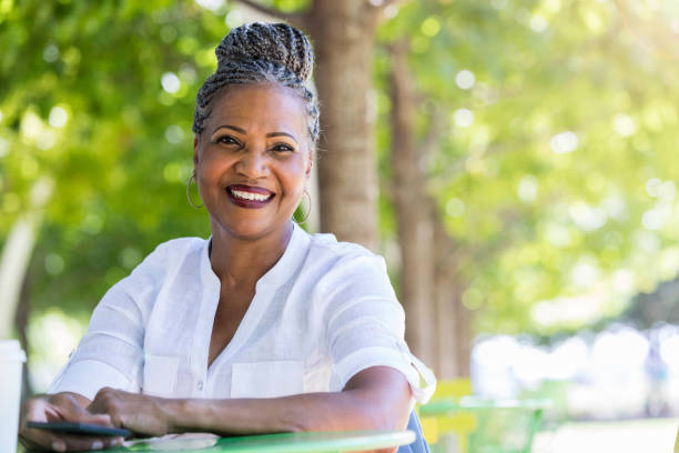 “Who Am I” Conversation